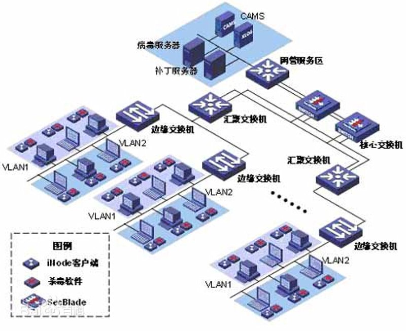 微信小程序开发工具推荐：哪些更胜一筹？