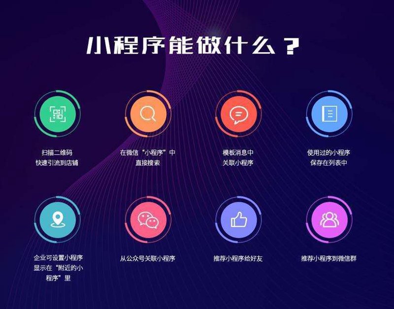 丹东网站建设:如何打造企业形象的数字名片?